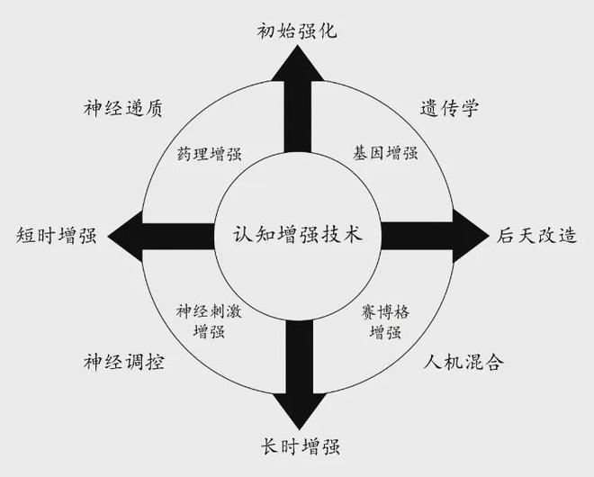 认知优势：美陆军的策略与实践球王会体育提升多域作战中的(图1)