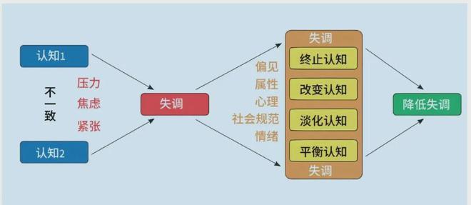 认知优势：美陆军的策略与实践球王会体育提升多域作战中的(图2)